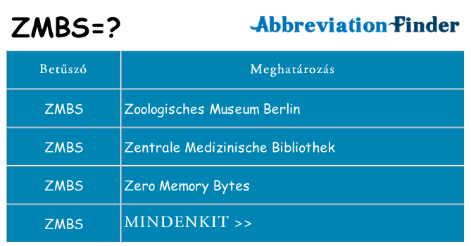 Mi a(z) zmbs állni