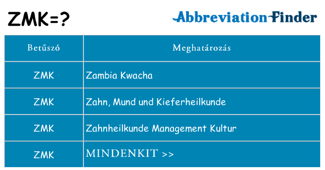 Mi a(z) zmk állni