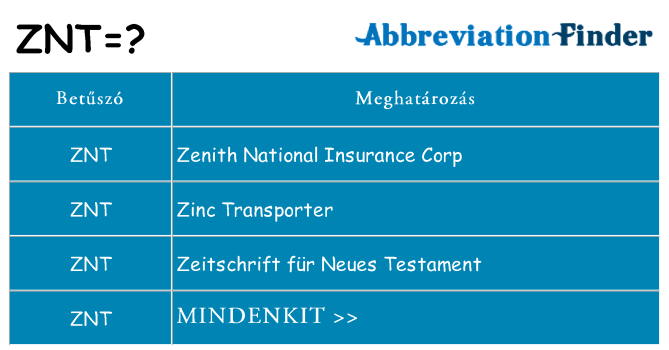 Mi a(z) znt állni
