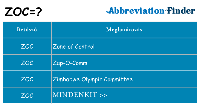Mi a(z) zoc állni