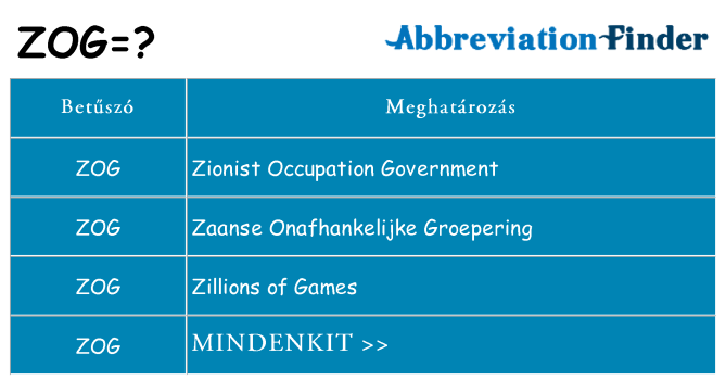 Mi a(z) zog állni
