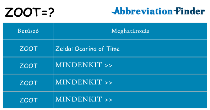 Mi a(z) zoot állni