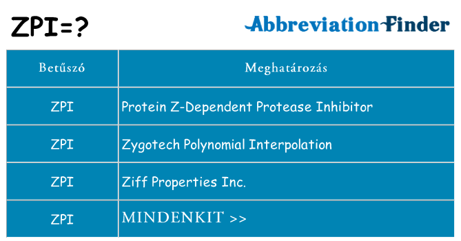 Mi a(z) zpi állni