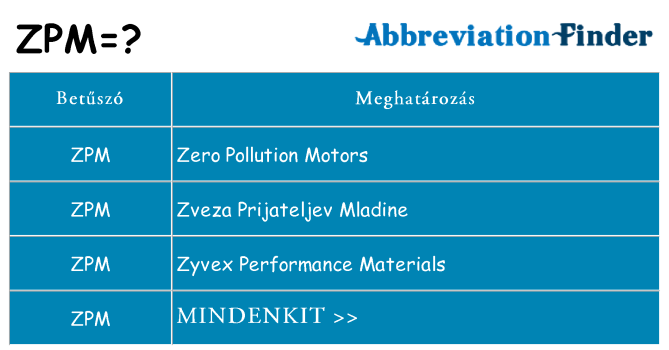 Mi a(z) zpm állni