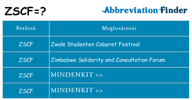 Mi a(z) zscf állni