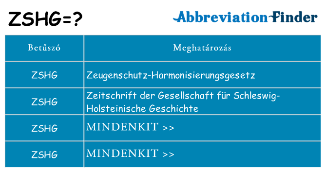 Mi a(z) zshg állni