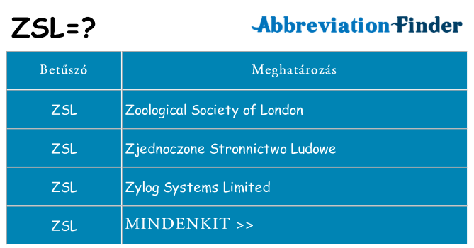 Mi a(z) zsl állni