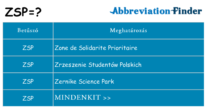 Mi a(z) zsp állni