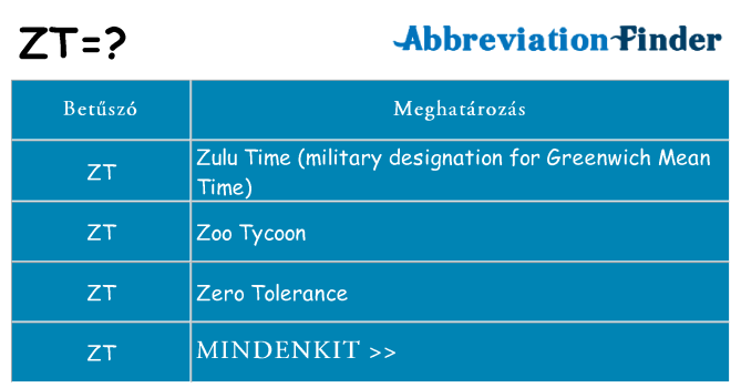 Mi a(z) zt állni