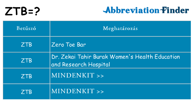 Mi a(z) ztb állni