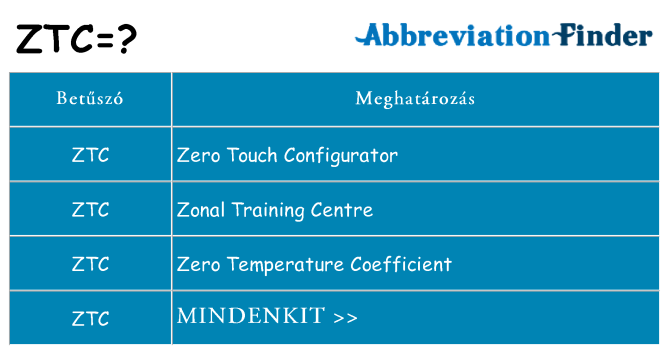 Mi a(z) ztc állni
