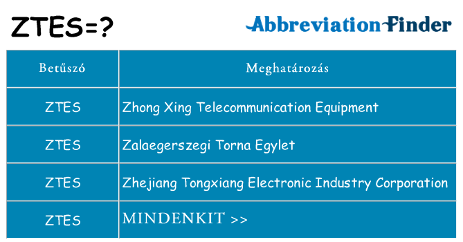 Mi a(z) ztes állni