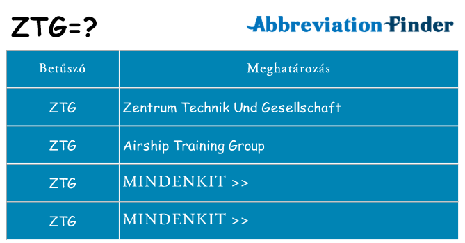 Mi a(z) ztg állni