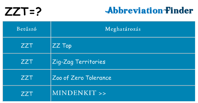 Mi a(z) zzt állni