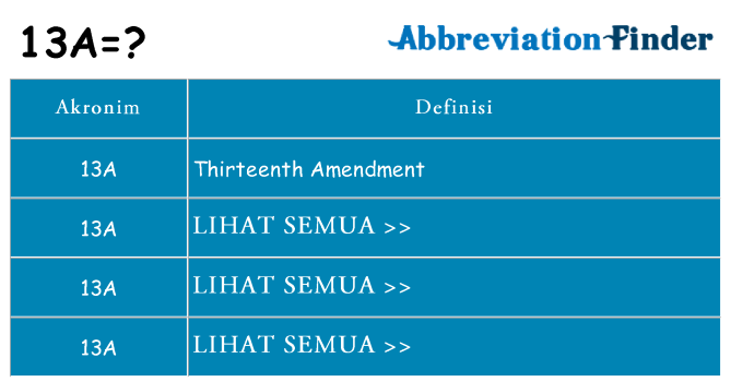 Apa 13a berdiri untuk