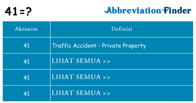 Apa 41 berdiri untuk