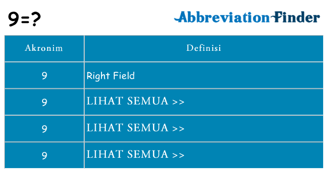 Apa 9 berdiri untuk
