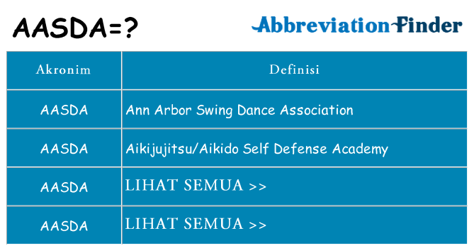 Apa aasda berdiri untuk