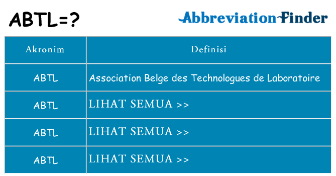 Apa abtl berdiri untuk