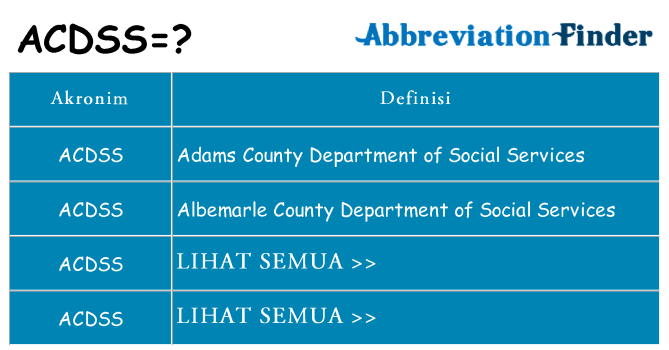 Apa acdss berdiri untuk