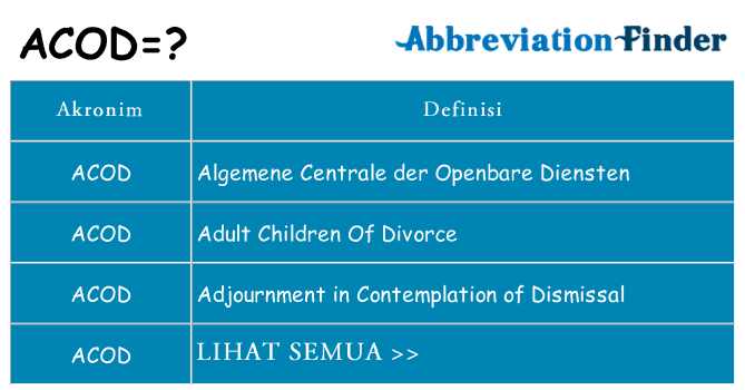 Apa acod berdiri untuk