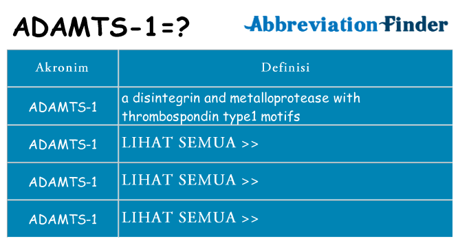 Apa adamts-1 berdiri untuk