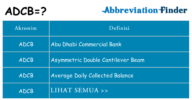 Apa adcb berdiri untuk