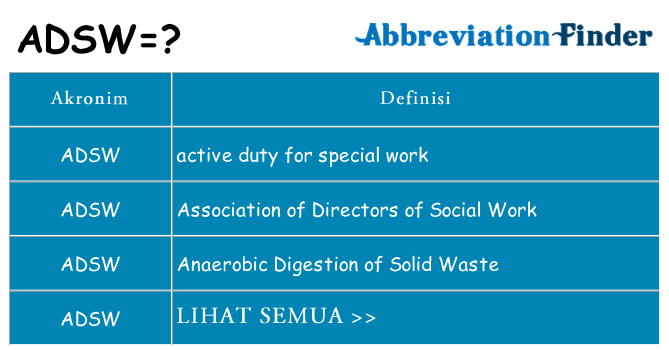 Apa adsw berdiri untuk