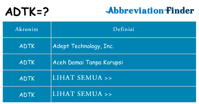 Apa adtk berdiri untuk