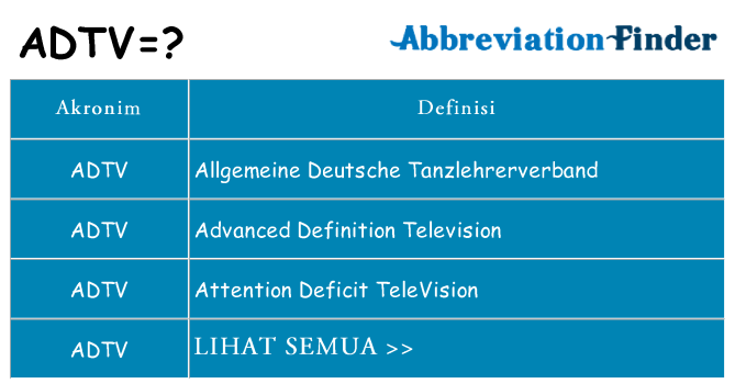 Apa adtv berdiri untuk