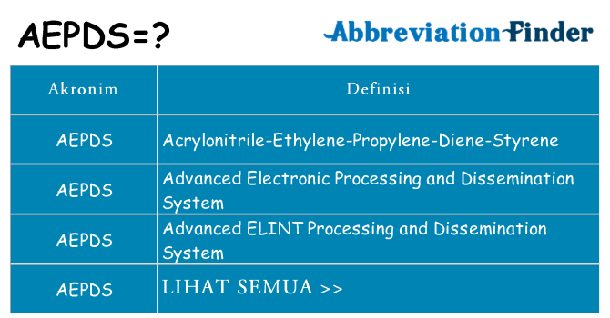 Apa aepds berdiri untuk