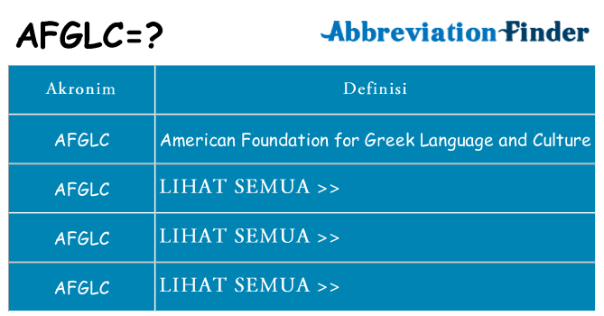 Apa afglc berdiri untuk