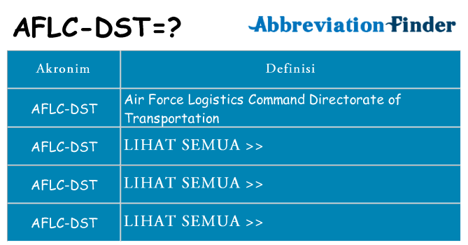 Apa aflc-dst berdiri untuk