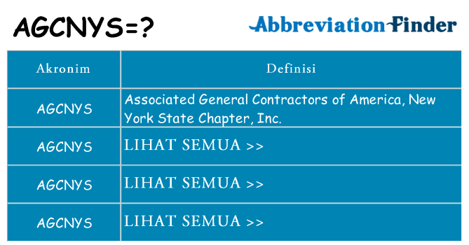 Apa agcnys berdiri untuk