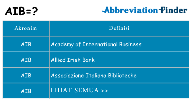 Apa aib berdiri untuk