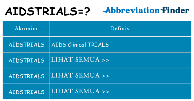 Apa aidstrials berdiri untuk