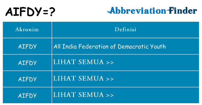 Apa aifdy berdiri untuk