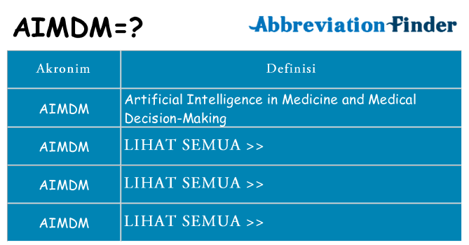 Apa aimdm berdiri untuk