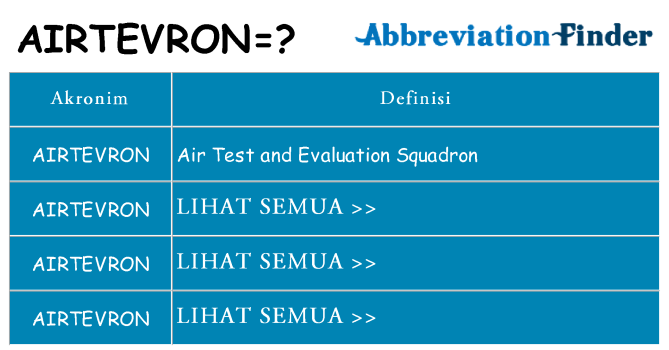 Apa airtevron berdiri untuk