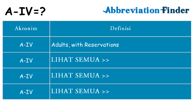 Apa a-iv berdiri untuk