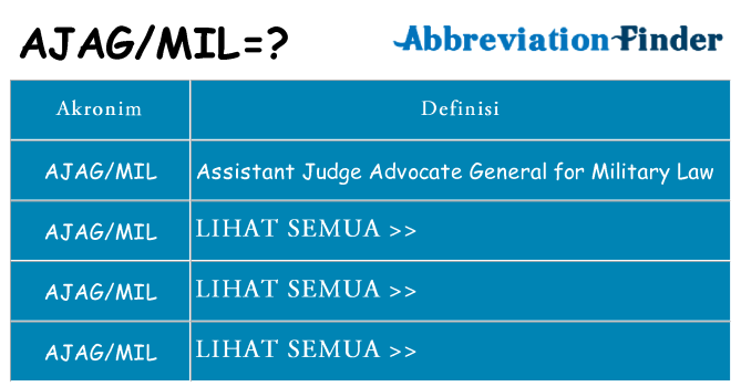 Apa ajagmil berdiri untuk