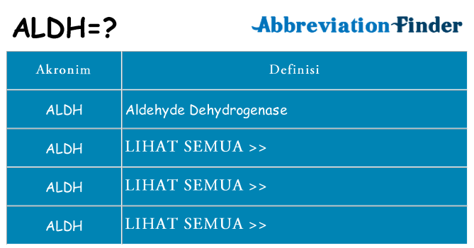 Apa aldh berdiri untuk