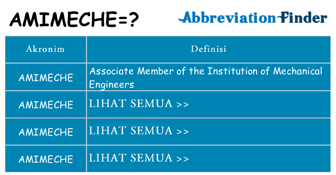 Apa amimeche berdiri untuk