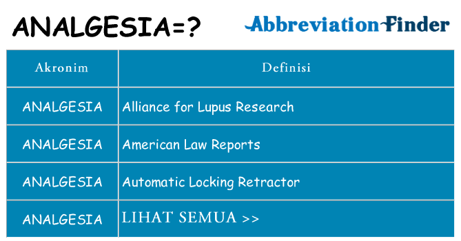 Apa analgesia berdiri untuk