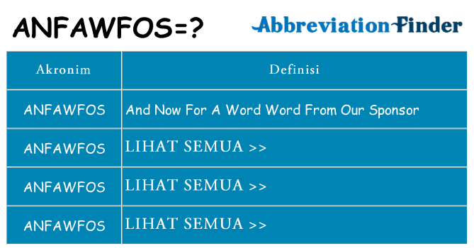 Apa anfawfos berdiri untuk