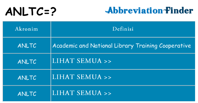 Apa anltc berdiri untuk