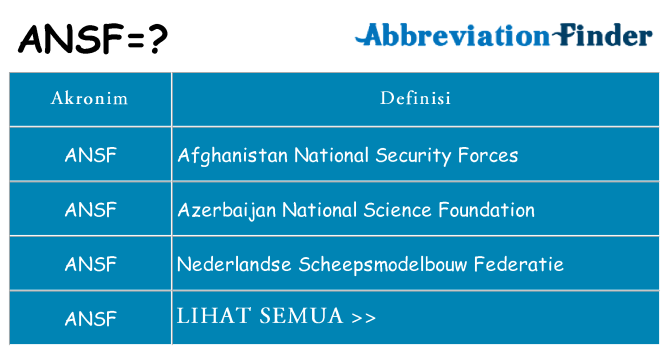 Apa ansf berdiri untuk