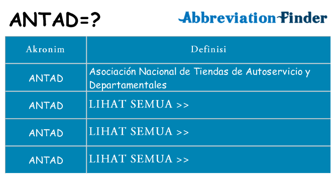 Apa antad berdiri untuk