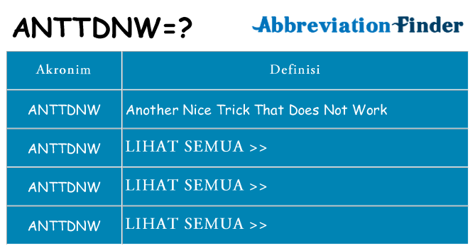 Apa anttdnw berdiri untuk