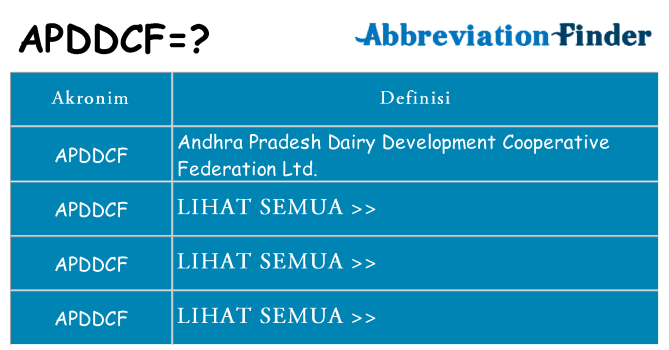 Apa apddcf berdiri untuk